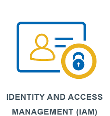 Kuwait POS Identity1