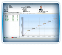 Kuwait POS Service WIK7